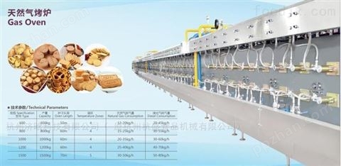 小米饼干生产线生产