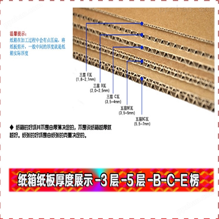 材质厚度分类3层5层E坑BC坑实图对比.jpg