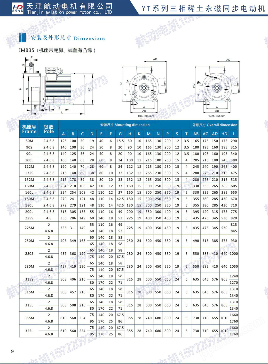永磁直流电机 FTY75000-4/75KW高速永磁同步电机