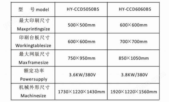 全自动CCD（视觉对位）丝网印刷机产品规格
