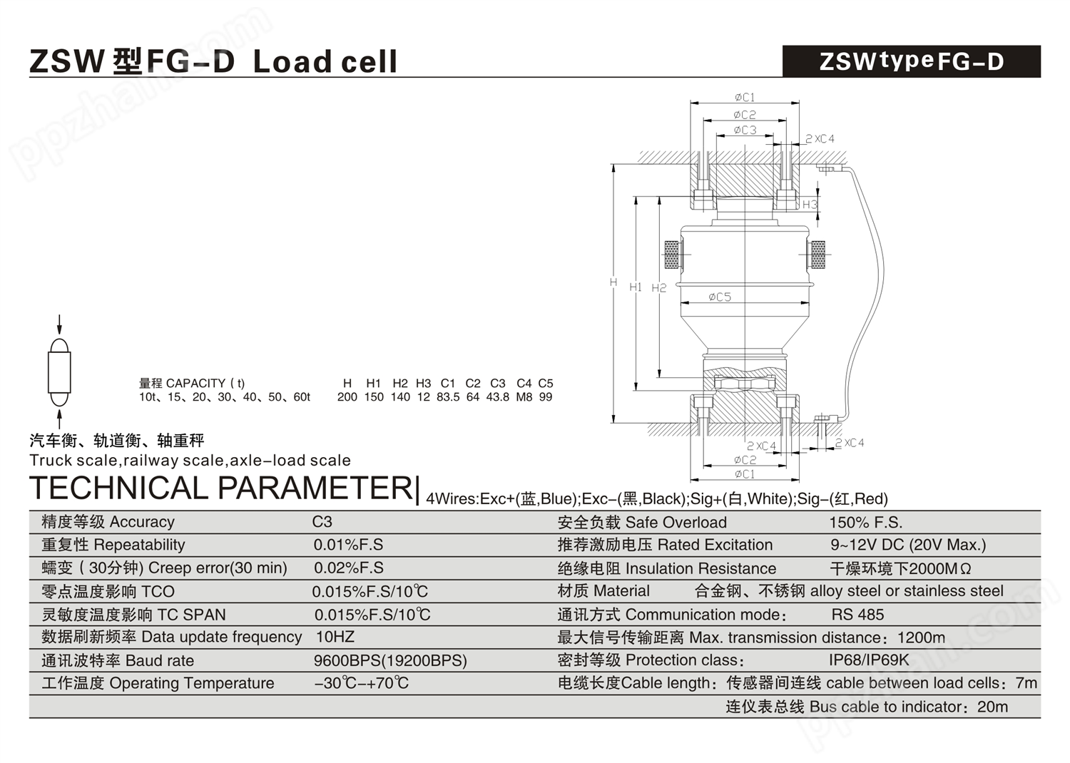 柯力ZSW型FG-D汽车衡传感器