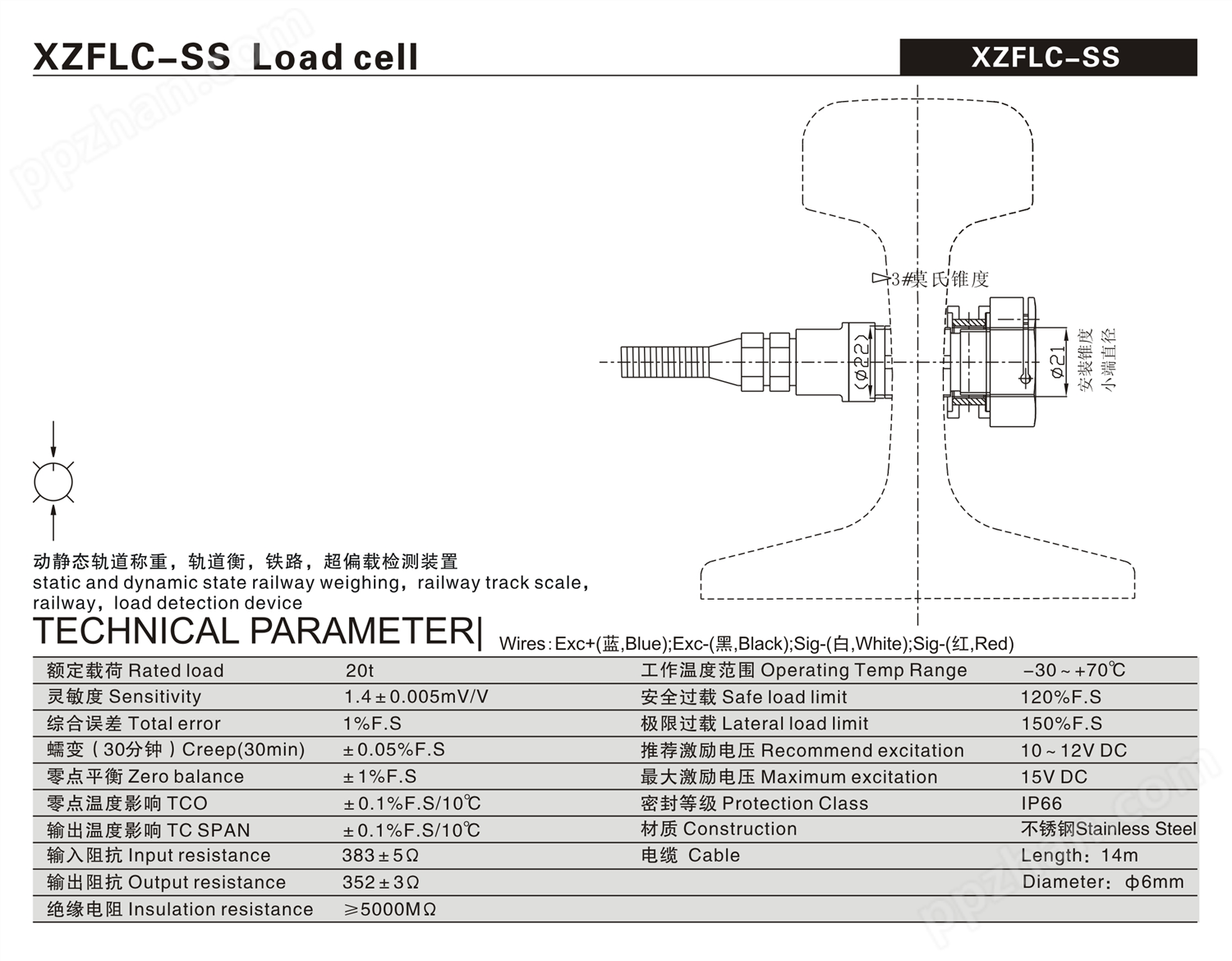 柯力XZFLC-SS20t轨道衡称重传感器