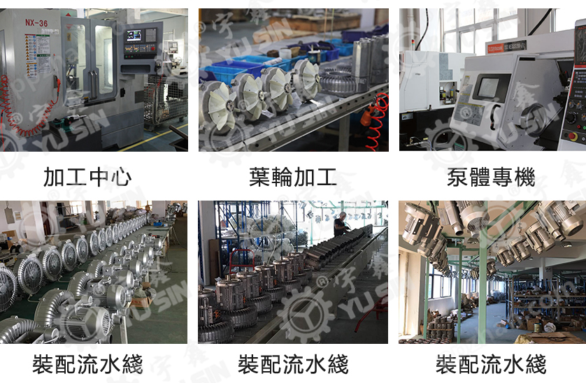 宇鑫11KW漩涡气泵生产厂家