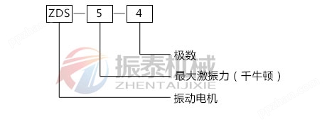 ZDS振动电机型号说明