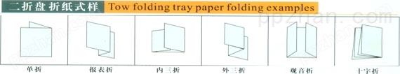 两折盘自动折纸机折纸款式