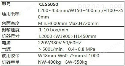 CES5050自动开箱机