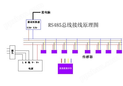 RS485总线接线原理图副本