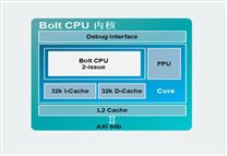 CR800：智能可穿戴设备CPU芯片