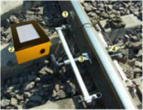 钢轨温度力及锁定轨温测量仪 无缝线路应力检测仪